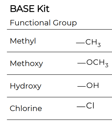 SAR Trp-KIT: Base Kit