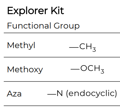 SAR Trp-KIT: Explorer Kit